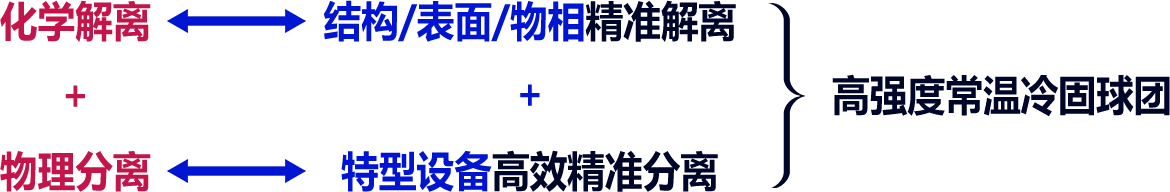 公式.png